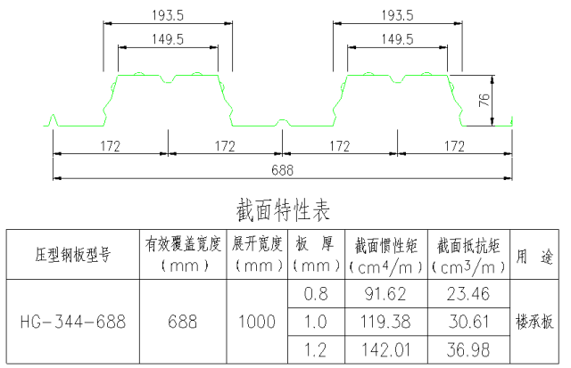 图解钢结构各个构件和做法，学习好资料_51