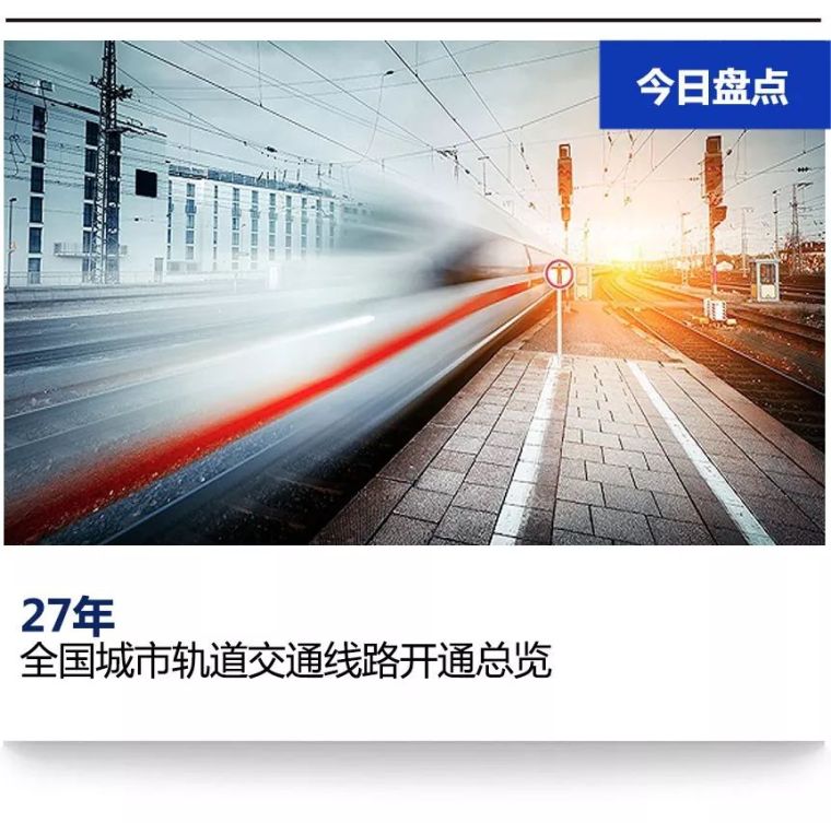 贵阳市轨道交通1号线资料下载-中国城市轨道交通全部线路开通大全