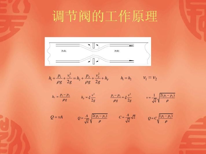 暖通空调自动控制常用执行器-调节阀的工作原理