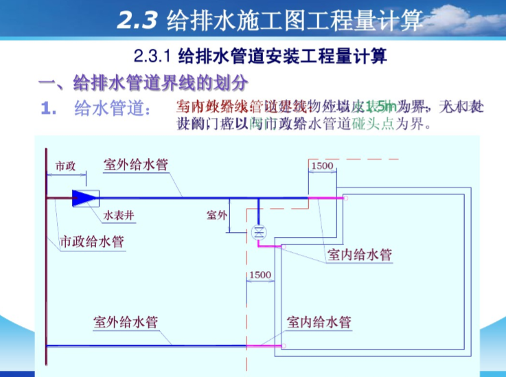 给排水工程量计价计算案例资料下载-建筑给排水工程量计算