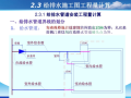 建筑给排水工程量计算