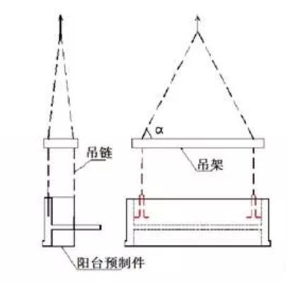 异形PC构件安装要点_2