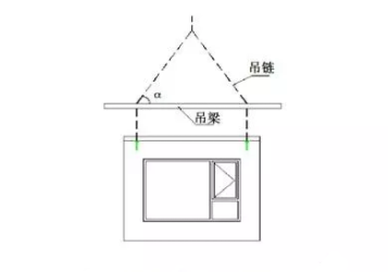 混凝土预构件资料下载-异形PC构件安装要点