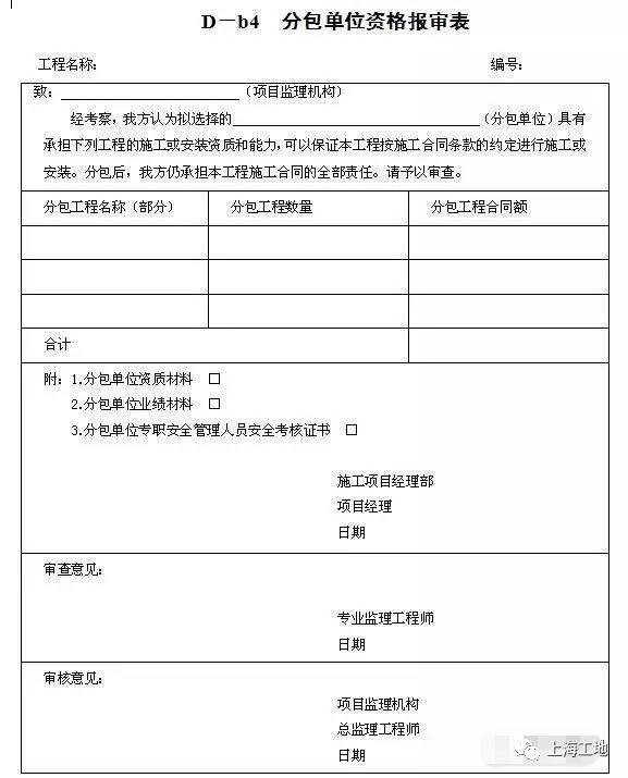 上海即将迎来9月大检查！看完这套安全管理_6