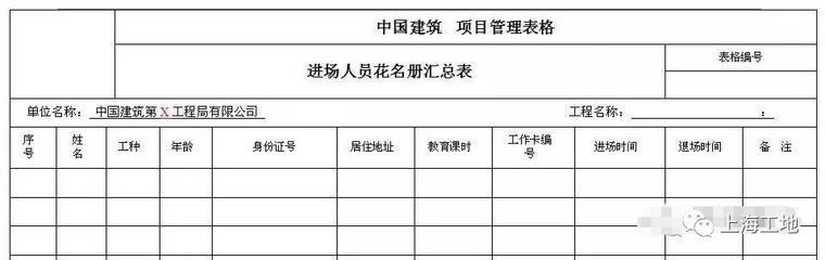 上海即将迎来9月大检查！看完这套安全管理_8