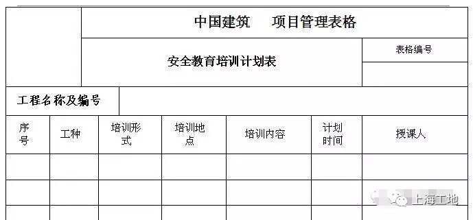 上海即将迎来9月大检查！看完这套安全管理_14