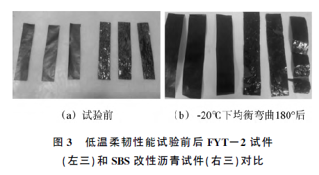 不同水泥混凝土桥面沥青铺装防水黏结层性能_6