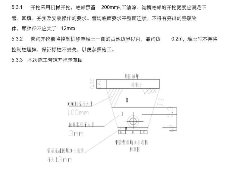 总体给排水消防管道安装方案-管道开挖示意图