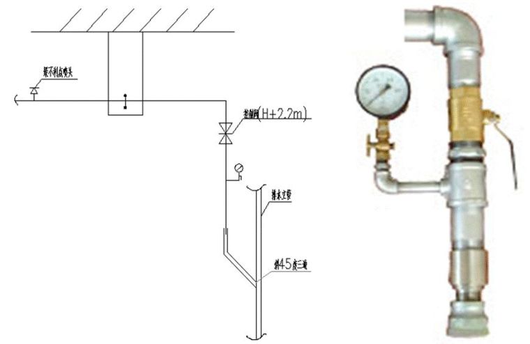 消防安装工程技术基础应用手册_18