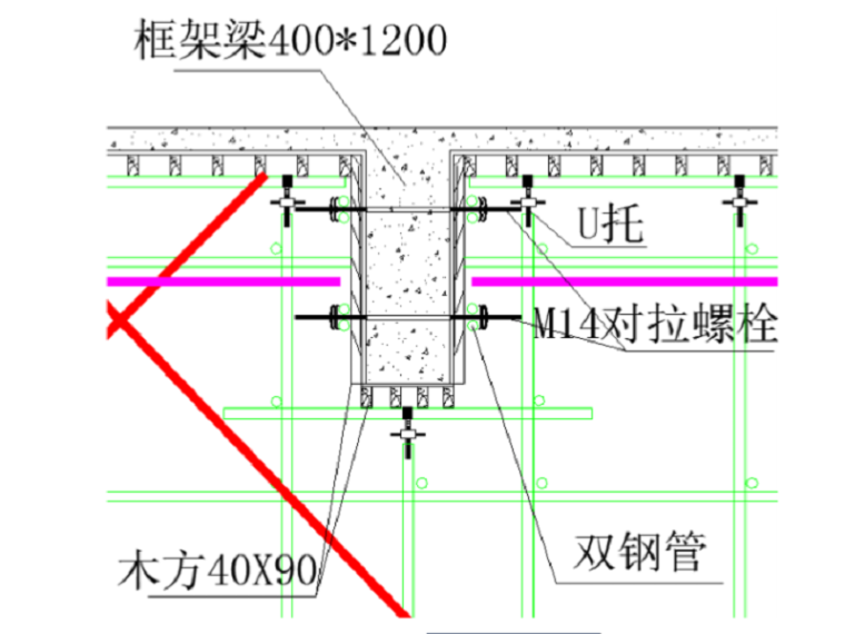 简易篮球场施工方案资料下载-高层商业住宅高大模板施工方案(专家论证)