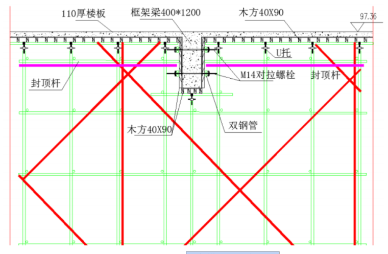 高层商业住宅高大模板施工方案(专家论证)-08超高模板部分剖面图