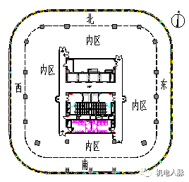 冬季水系统供热资料下载-基于DeST软件分析下对空调水系统管制的选择