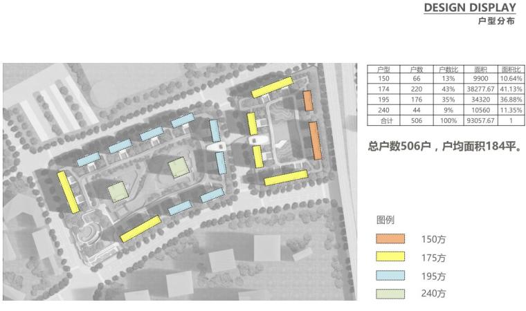 [重庆]现代山地小高层洋房豪宅 左右建筑-户型分布