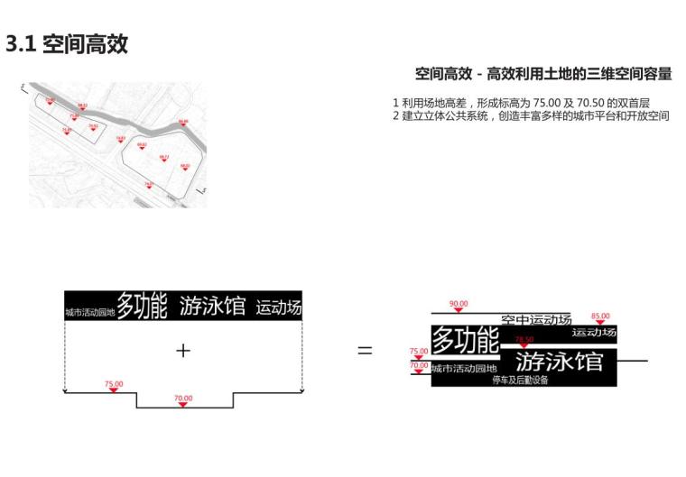 [广东]体育中心与文化艺术中心设计投标-空间高效