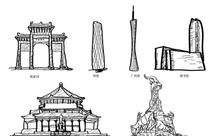 cad初学者图资料下载-造价初学者必看的预算学习经验总结