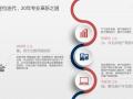 2018万科福建省泉州软件园项目营销策略