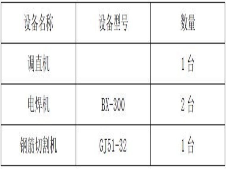 私家庭院设计施工资料下载-住宅楼土钉墙支护设计施工方案