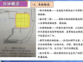 市政给排水管道设计快速入门培训