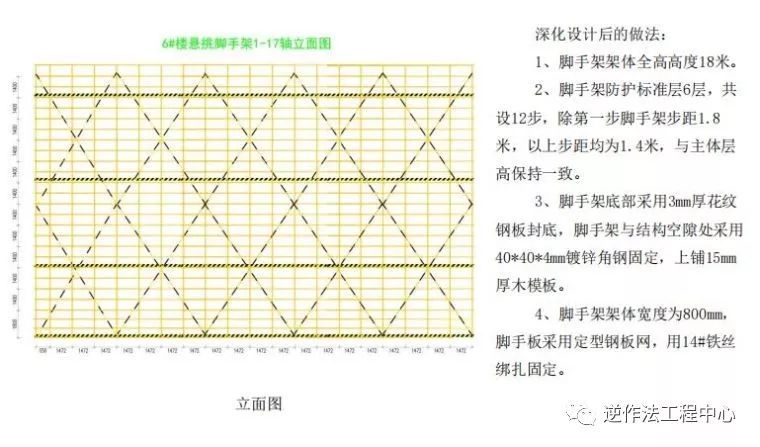 18个悬挑脚手架优化做法，耳目一新！_15