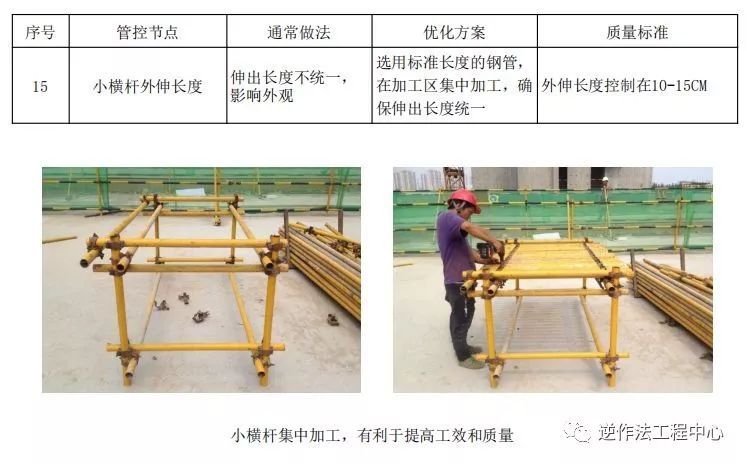 18个悬挑脚手架优化做法，耳目一新！_31