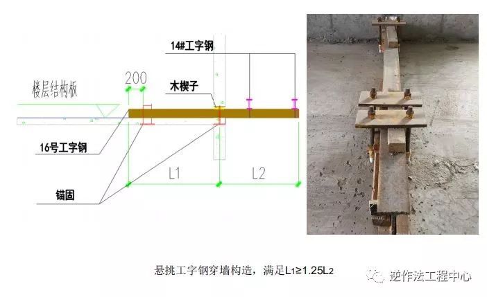 18个悬挑脚手架优化做法，耳目一新！_30