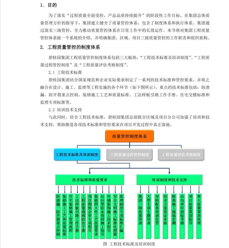 国道工程初步设计pdf资料下载-碧桂园工程质量技术管理手册（PDF+56页）