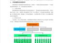 知名地产工程质量技术管理手册（PDF+56页）