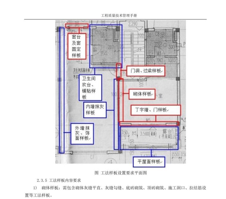 知名地产工程质量技术管理手册（PDF+56页）-知名地产工程质量技术管理手册（第一版） (7)