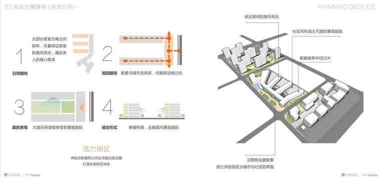 知名地产北京市昌平区北七家镇建筑设计方案-规划方向一