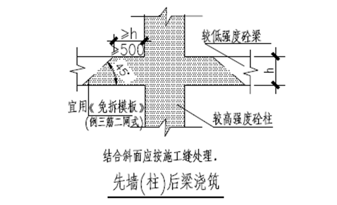 梁板墙柱节点处不同强度混凝土如何同步浇筑_4