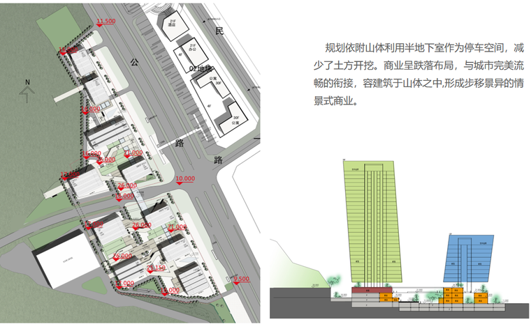 [深圳]新型产业园总部园区建筑方案文本-深圳新型产业园总部园区竖向设计图