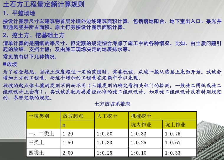 土石方工程量计算案例及计算规则-节选5