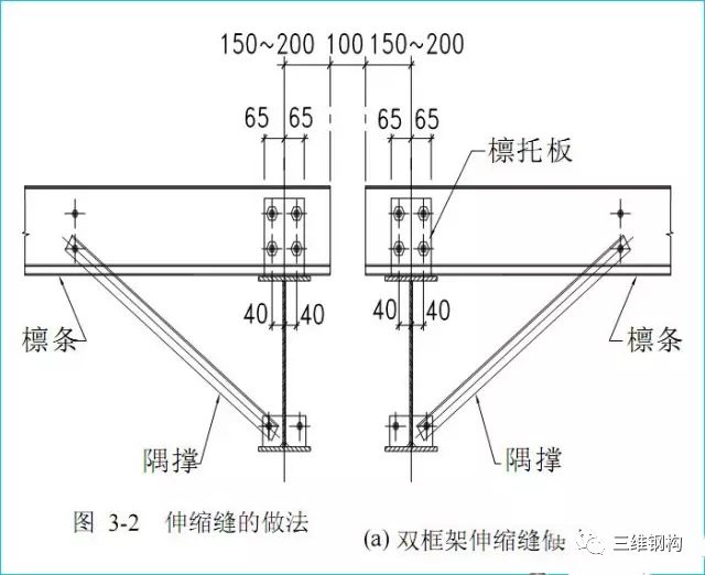 如何选择钢结构方案？避免用钢量大造价高_2