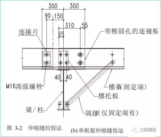 如何选择钢结构方案？避免用钢量大造价高_3