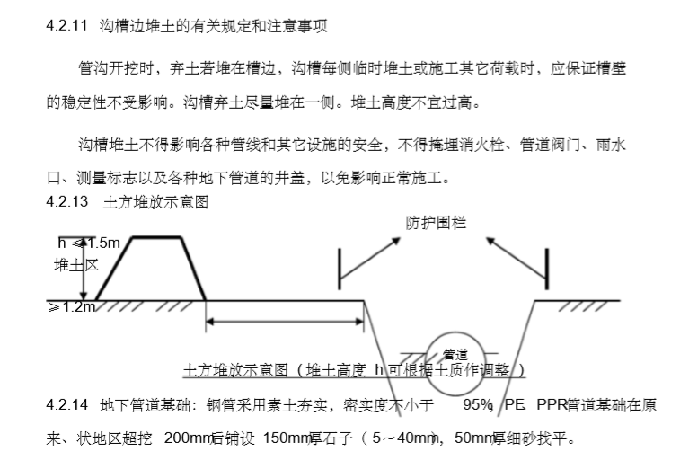 给排水管道施工方案-土方堆放示意图