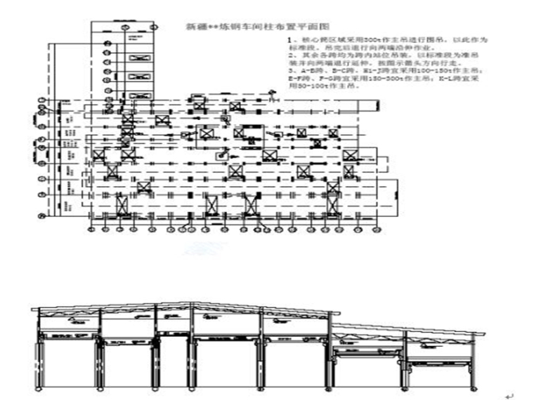 晋中钢结构工程结算资料下载-某钢厂全钢结构厂房工程施工组织设计