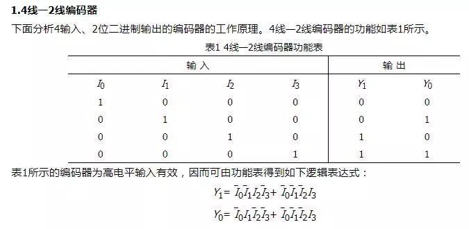 漏电动作电流测量仪资料下载-一文掌握编码器的工作原理！