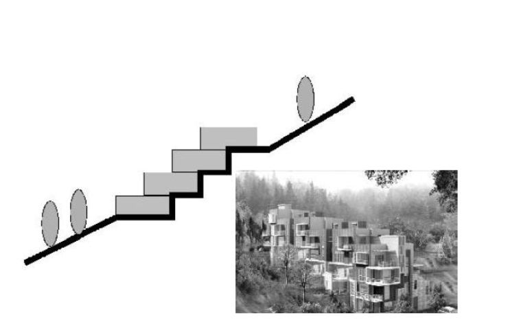 [建筑杂谈]|简谈山地别墅设计_12