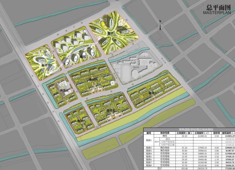 [江苏]大型综合酒店商业住宅办公建筑设计-总平面图