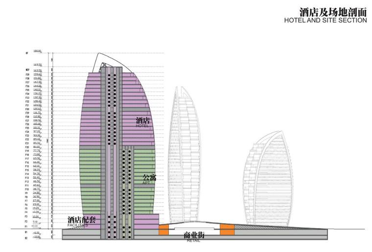 [江苏]大型综合酒店商业住宅办公建筑设计-剖面图