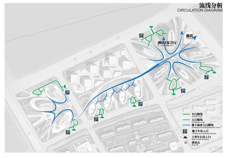 [江苏]大型综合酒店商业住宅办公建筑设计-流线分析