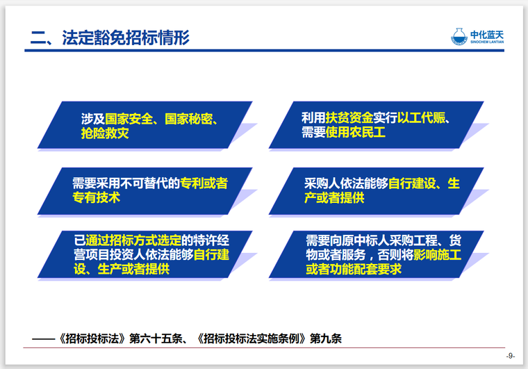 知名企业项目招投标管理培训-豁免招标