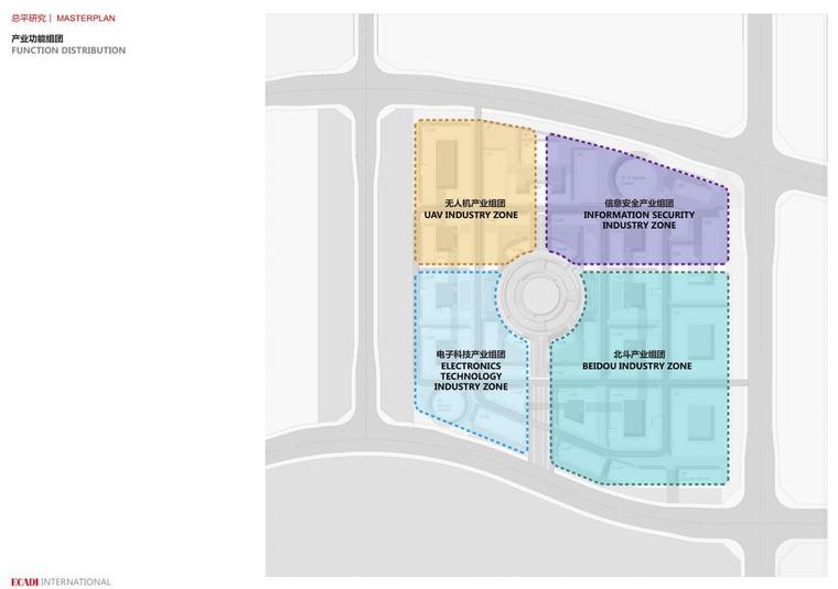 [河南]现代风格科技智慧园建筑设计-产业功能组团