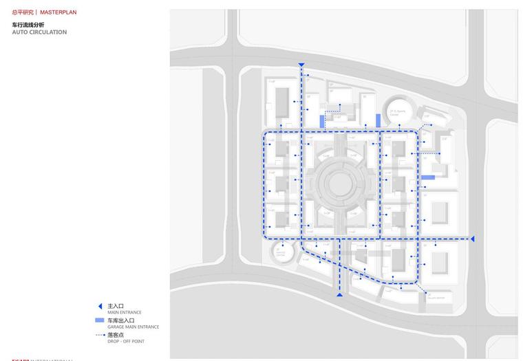 [河南]现代风格科技智慧园建筑设计-车行流线分析