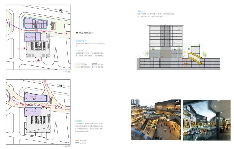 [广东]现代风格电商厦建筑设计文本-多层入口