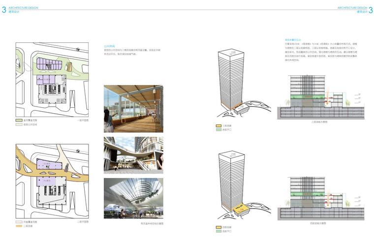 [广东]现代风格电商厦建筑设计文本-建筑设计一