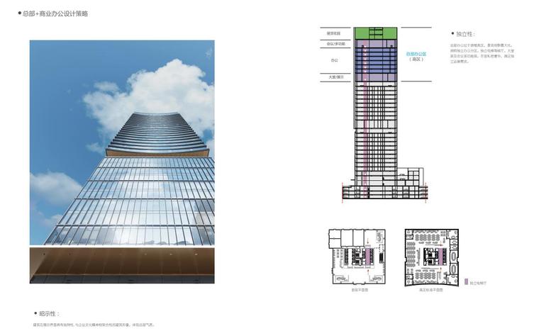 [广东]现代风格电商厦建筑设计文本-商业办公设计策略