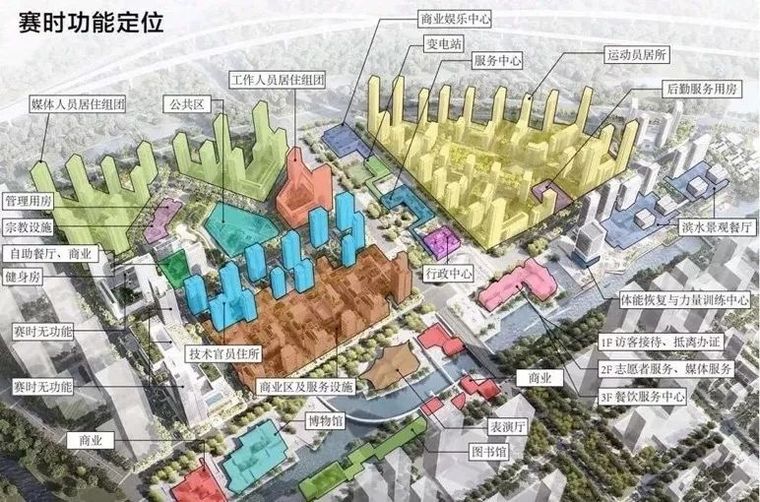 "未来社区"的N种畅想...-建筑方案-筑龙建筑设计论坛