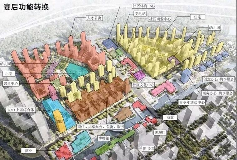 "未来社区"的N种畅想...-建筑方案-筑龙建筑设计论坛