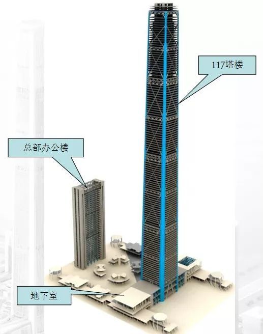 天津高银金融117大厦的BIM应用案例_2